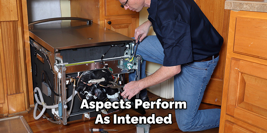 Aspects Perform
As Intended