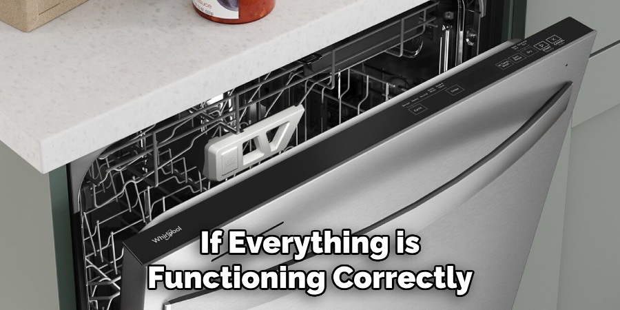 If Everything is
Functioning Correctly