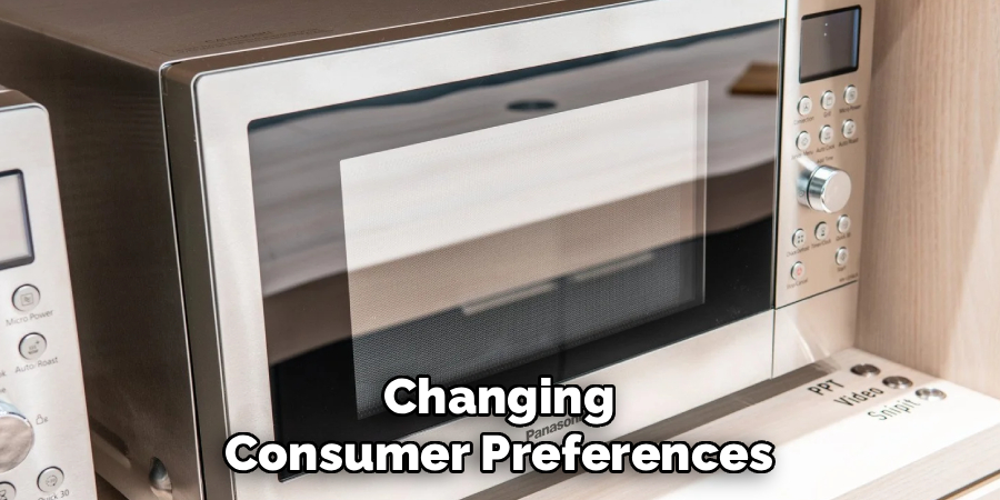 Changing Consumer Preferences